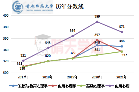 分数线（水印（徽.png