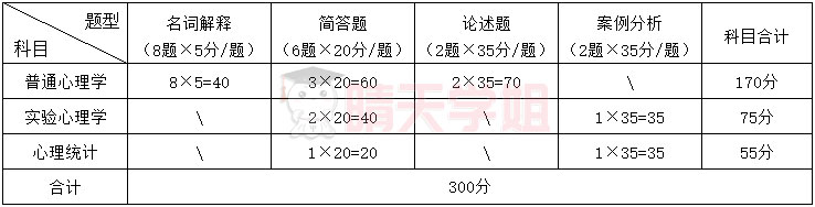 347真题.jpg