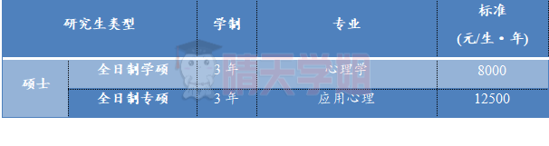 学费（水印.png