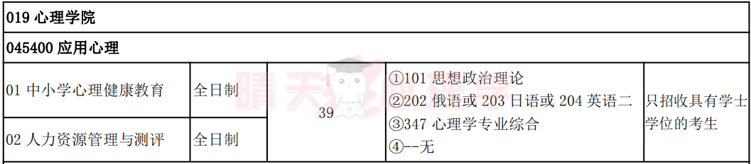 招生目录.png