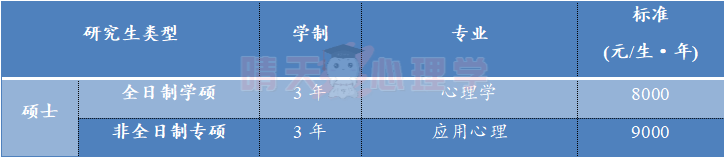 学费.png