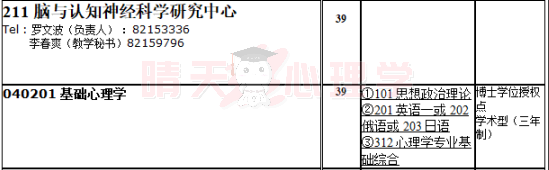 招生目录1.png