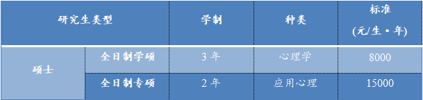 学费.png