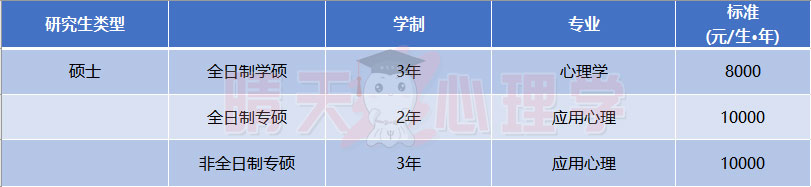 学费.jpg