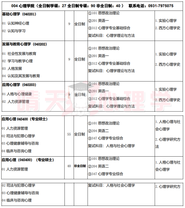 招生目录.png