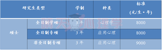学费.png